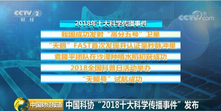 2018十大“科学”流言2