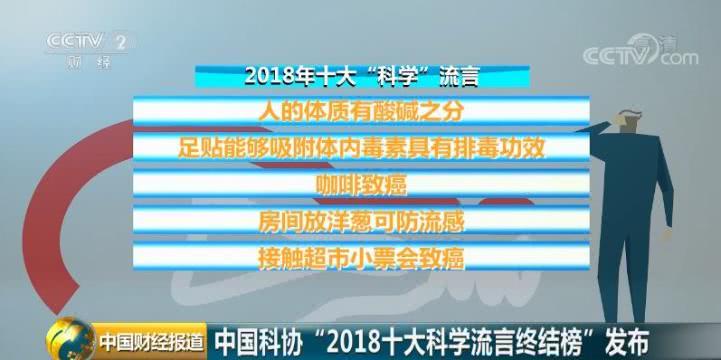 2018十大“科学”流言3