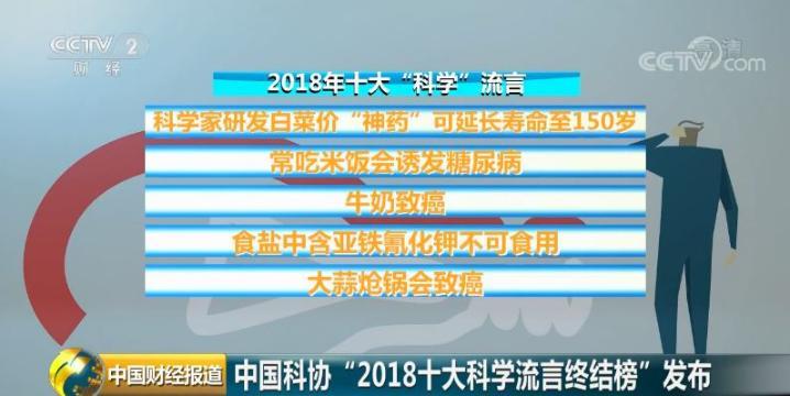 2018十大“科学”流言4