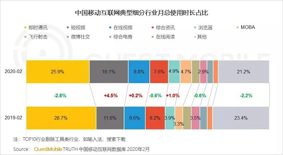 图像 2020-3-27，下午5