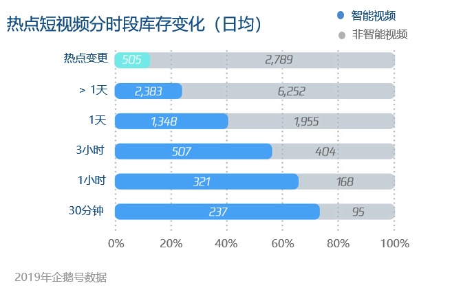 图像 2020-4-28，下午6