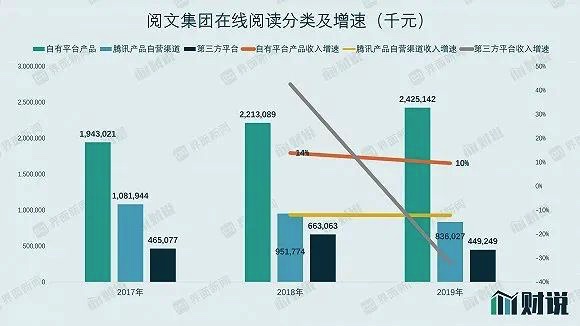 图像 2020-4-28，下午8