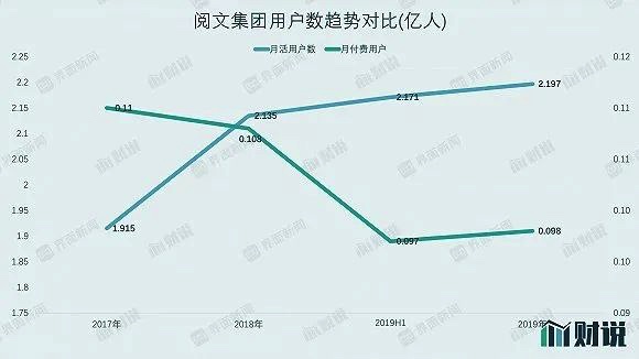 图像 2020-4-28，下午8