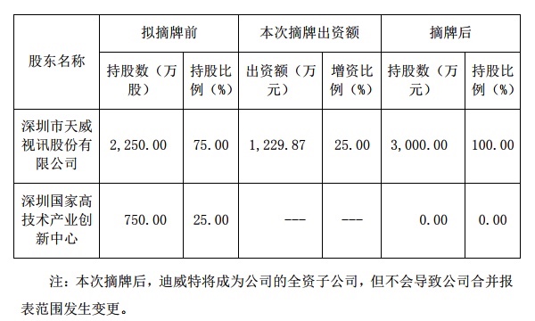 60A60F30-800B-42E5-BDE6-84C8504AA09C_4_5005_c