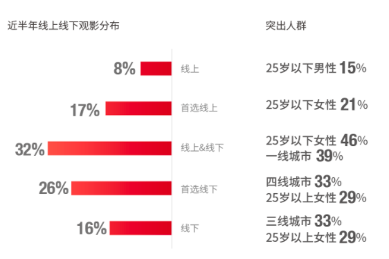 图片15